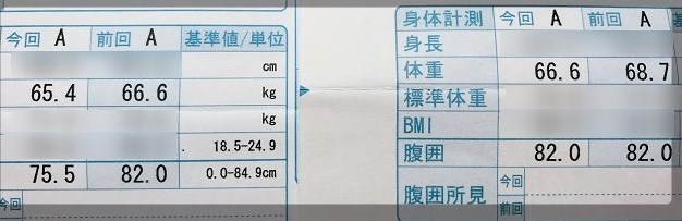 やせ型です。身長もそれなりにあるんで。